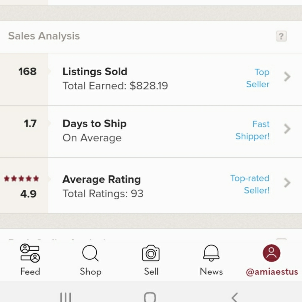 Posher Stats (not for sale)